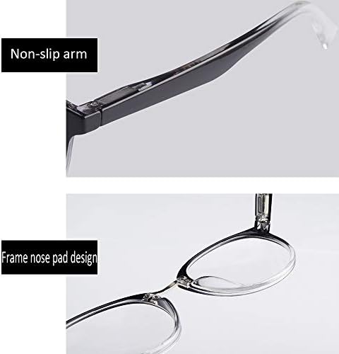 LINGAN Reading Glasses Round Computer Readers Clear Lens Glasses Spring Hinge for Men Women (Red, 1.50)