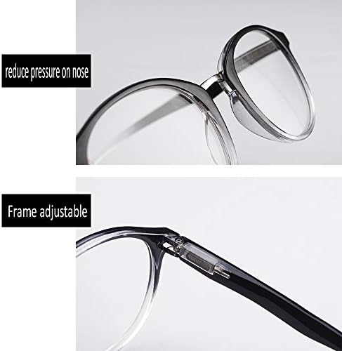 LINGAN Reading Glasses Round Computer Readers Clear Lens Glasses Spring Hinge for Men Women (Red, 1.50)