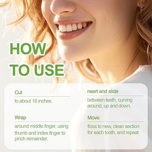 Dental Floss, Mint, Plaque Remover for Teeth, Shred Resistant, Deep Cleaning Teeth, Oral Care, PFAS Free, for Adults & Kids, 5 Pack